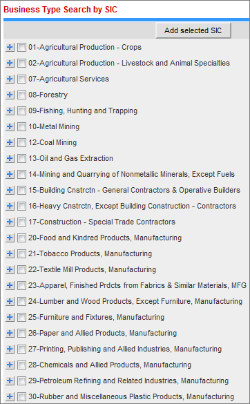 Sic Codes And Ranges